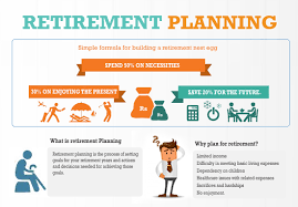 Retirement Plan